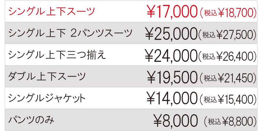 17000