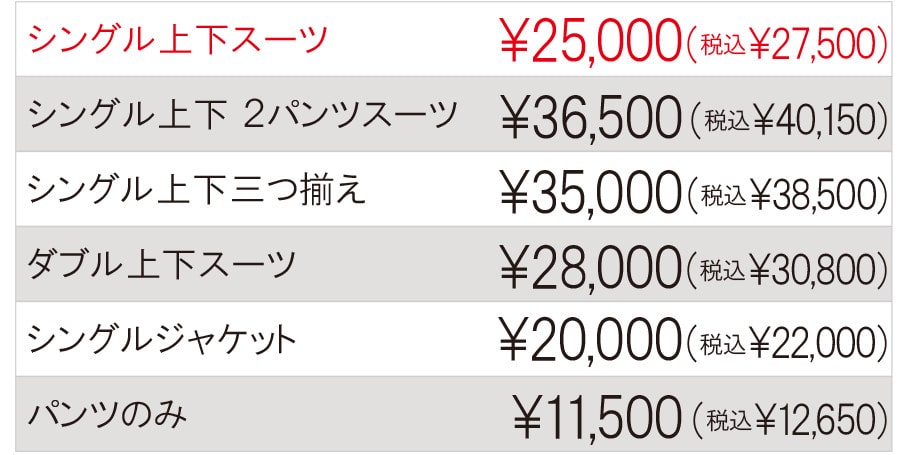 25000