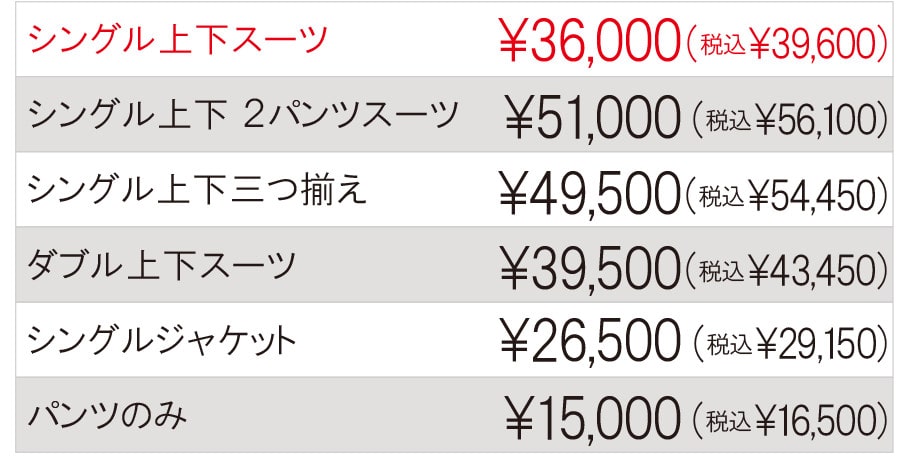 36000