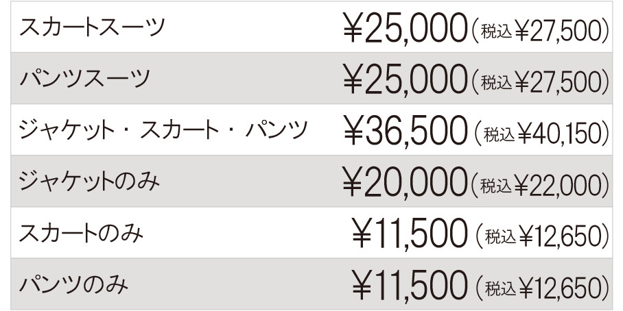 25000