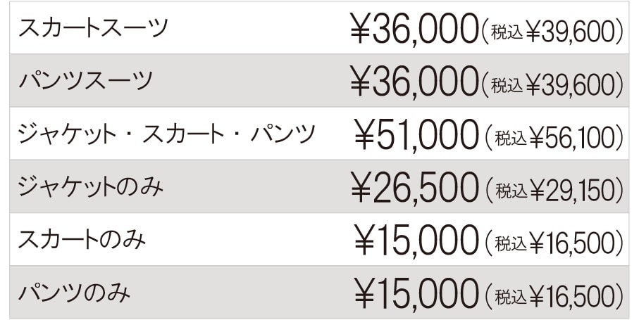 36000